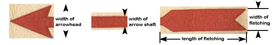 identifying and measuring vigil sashes