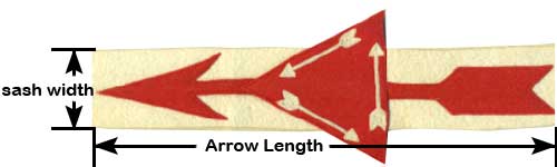 Arrow Length